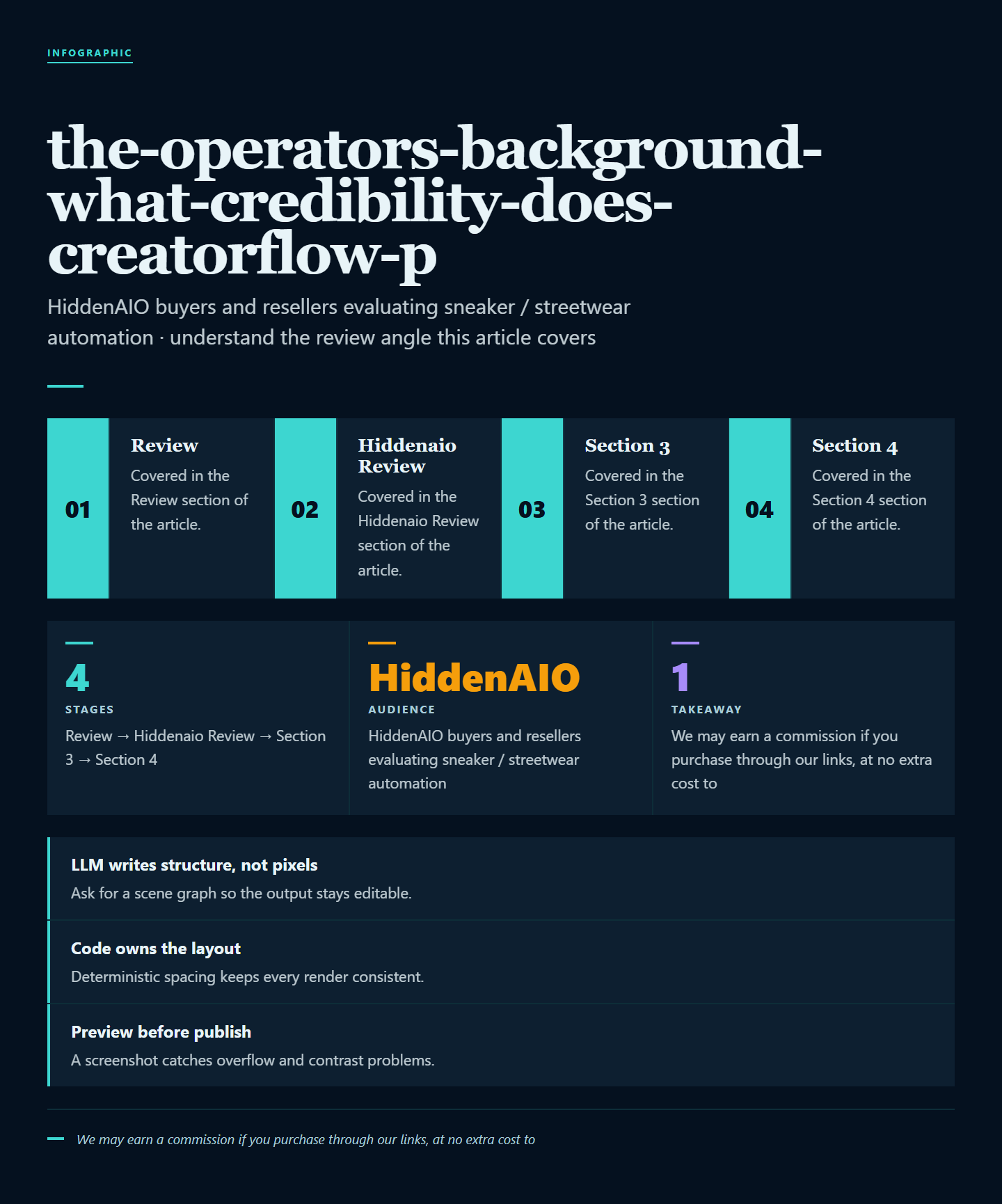 Infographic summarising key points from "Creatorflow Premium Has a 4.8 Rating and a 0 Trust Score – What That Means for Creators"