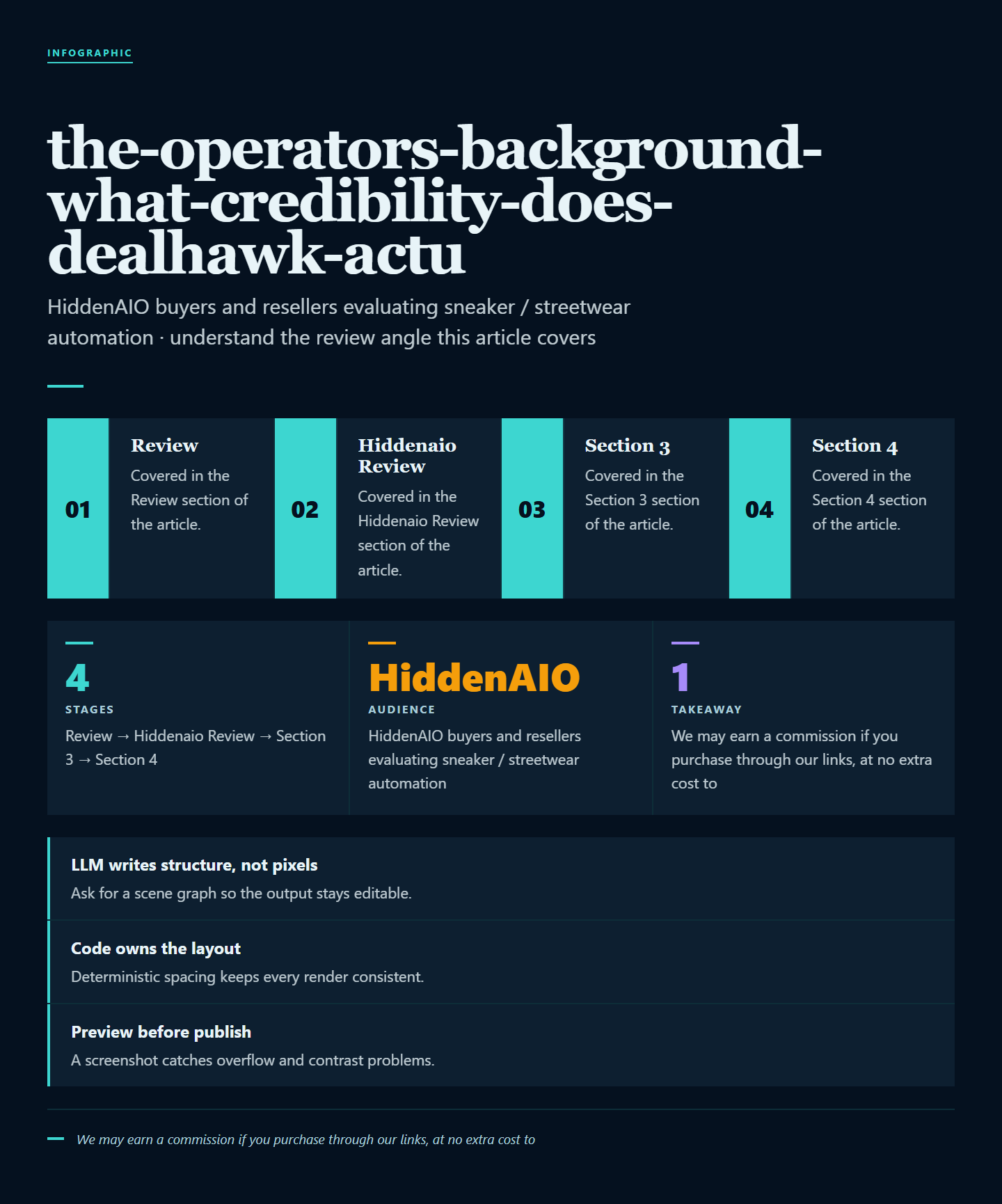 Infographic summarising key points from "DealHawk Review: What Credibility Does The Operators Team Actually Bring?"