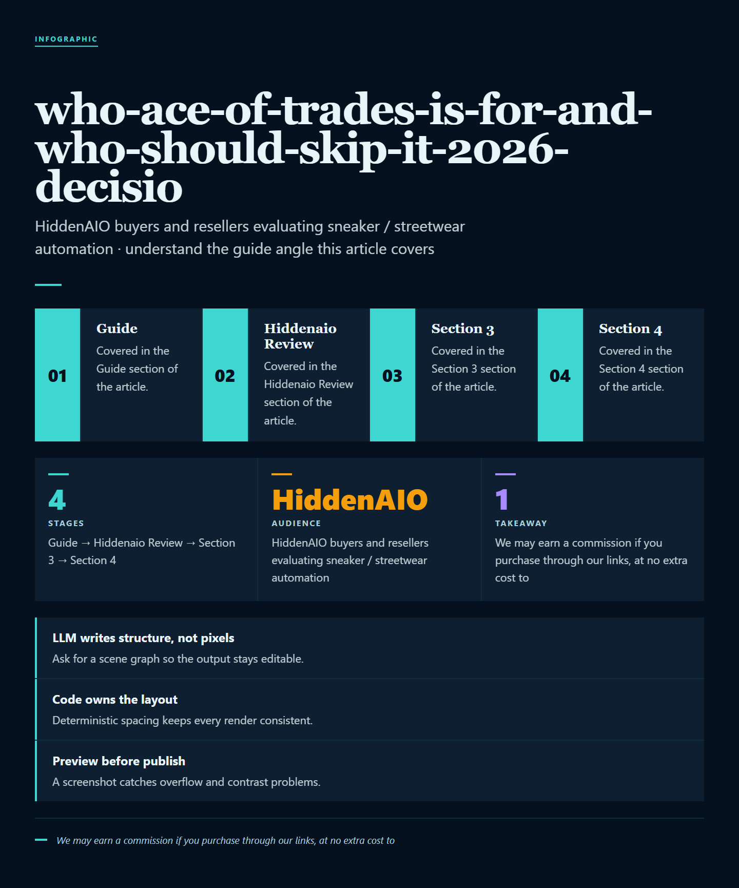 Infographic summarising key points from "Ace of Trades: Who It's For (And Who Should Skip) – 2026 Decision Guide"