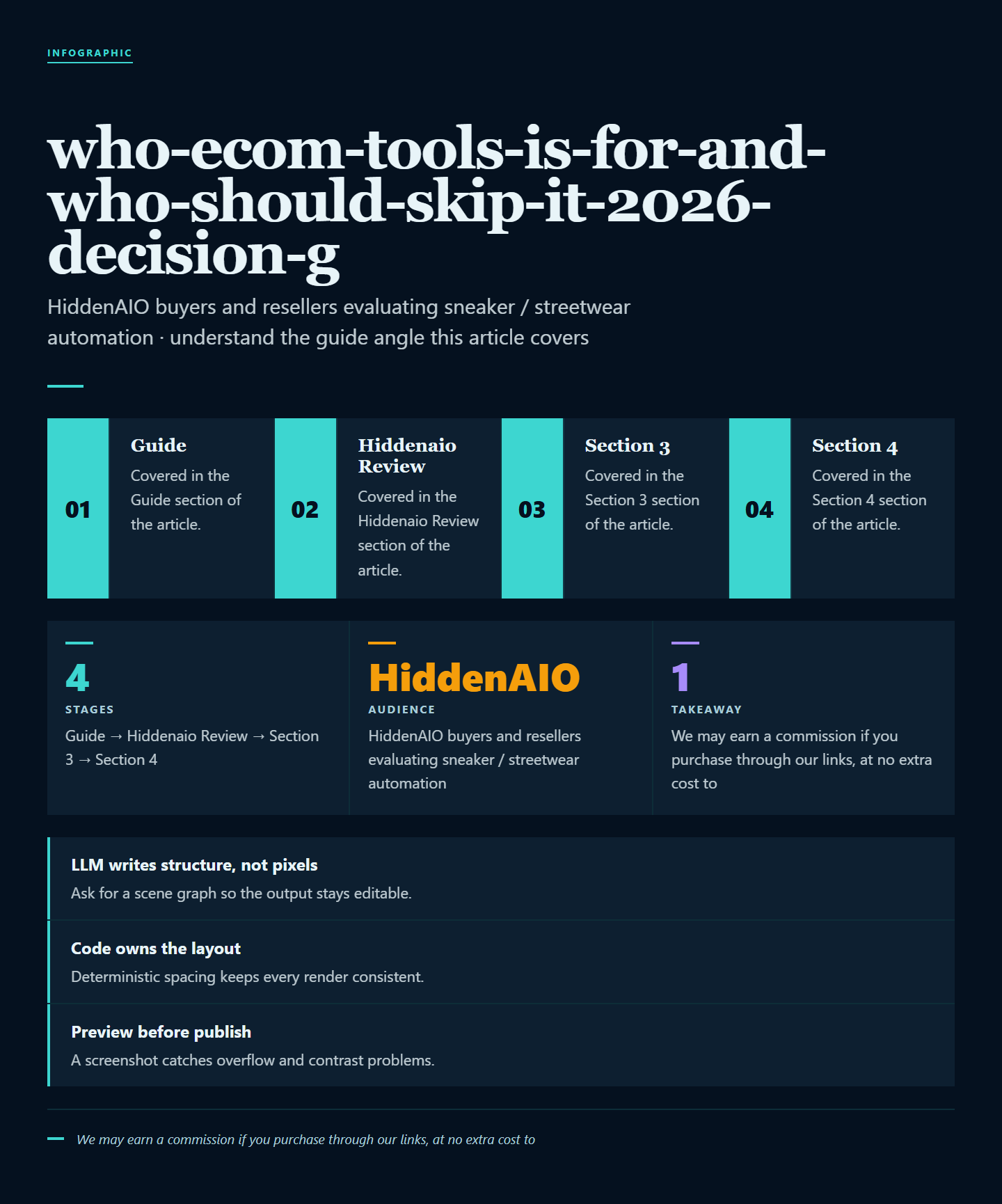 Infographic summarising key points from "Who Ecom Tools Is For (And Who Should Skip It): 2026 Decision Guide"
