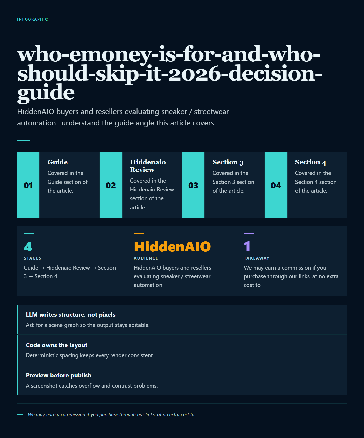 Infographic summarising key points from "Who Is eMoney For? A 2026 Decision Guide for Resellers"