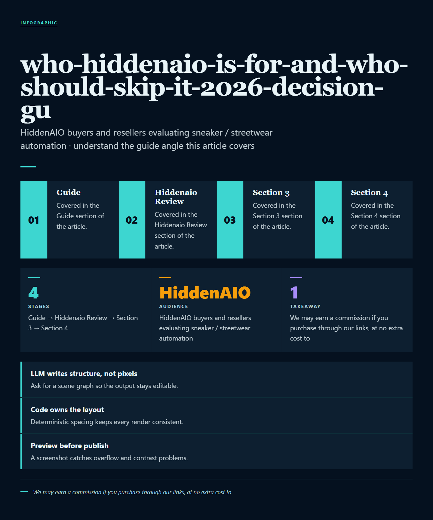 Infographic summarising key points from "HiddenAIO Is for US Resellers Who Can Afford $199.99 Upfront. Here's Who Should Skip It."